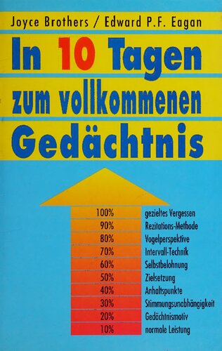 In 10 Tagen zum vollkommenen Gedächtnis