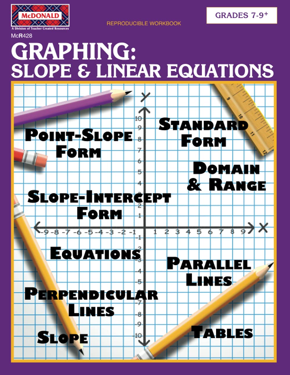 Graphing: Slope & Linear Equations Reproducible Workbook
