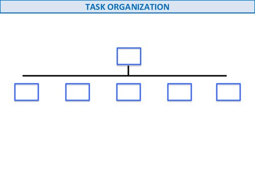 Infantry Operation Order Shell