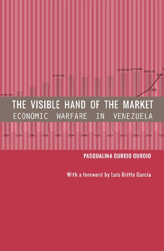 The Visible Hand of the Market: Economic Warfare in Venezuela