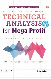 Technical analysis for mega profit