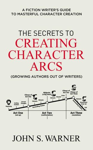 SECRETS TO CREATING CHARACTER ARCS, THE