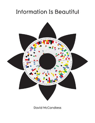 Information is Beautiful