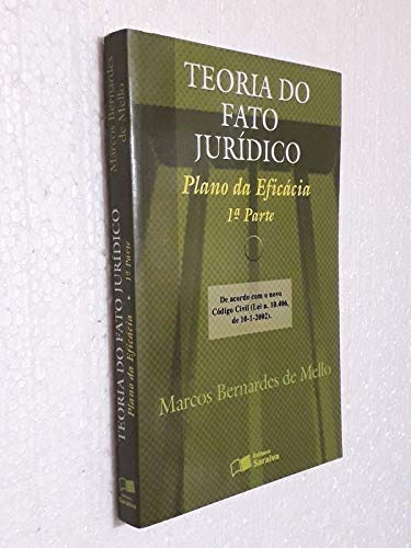 Teoria do Fato Jurídico - Plano da Eficácia 1ª parte