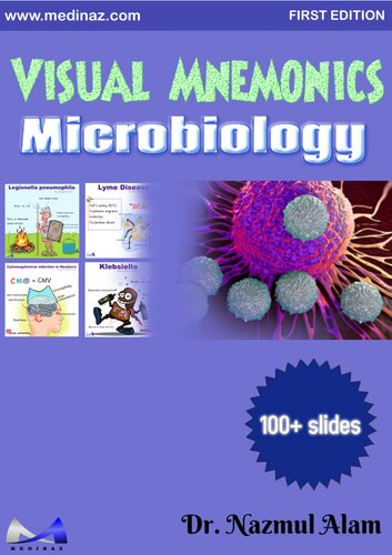 Visual Mnemonics: Microbiology