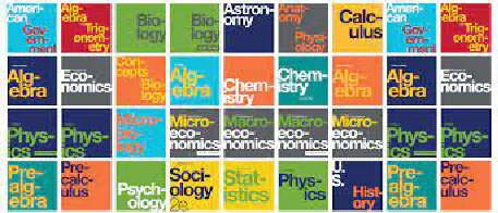 All Titles and volumes for openstax book collection CORRECTED 2022