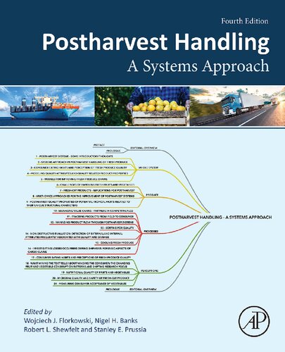 Postharvest Handling: A Systems Approach