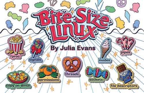 Bite Size Linux!