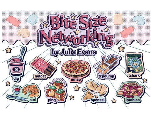 Bite Size Networking!