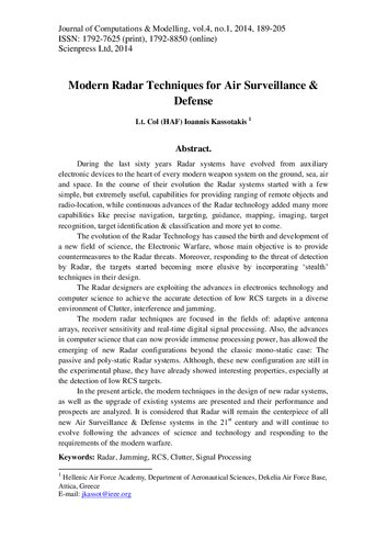 Modern Radar Techniques for Air Surveillance &  Defense