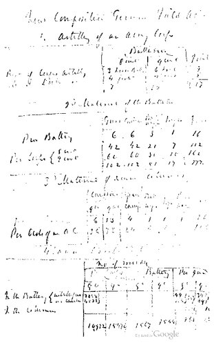 Organisation ud Dienst der deutschen Kriegsmacht ; zugleich als Leitfaden zur 