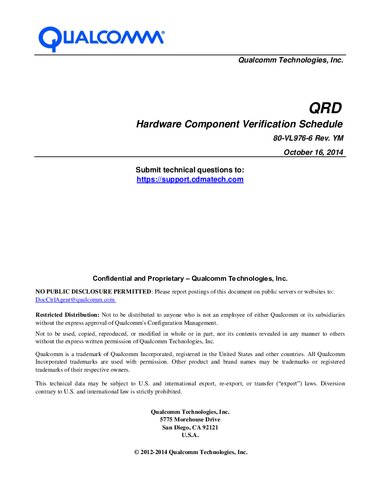 QRD Hardware Component Verification Schedule