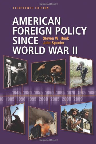 American Foreign Policy Since World War II