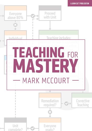 Teaching for Mastery