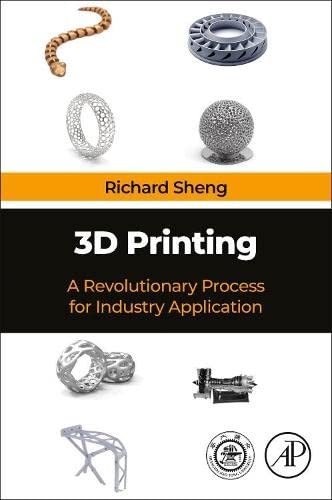 3D Printing: A Revolutionary Process for Industry Applications