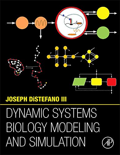 Dynamic Systems Biology Modeling (Modelling) and Simulation         (Instructor  Res  n.  last  of  2,    High-Res      Figures)
