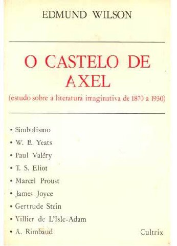 O Castelo de Axel: estudos sobre a literatura imaginativa de 1870 a 1930