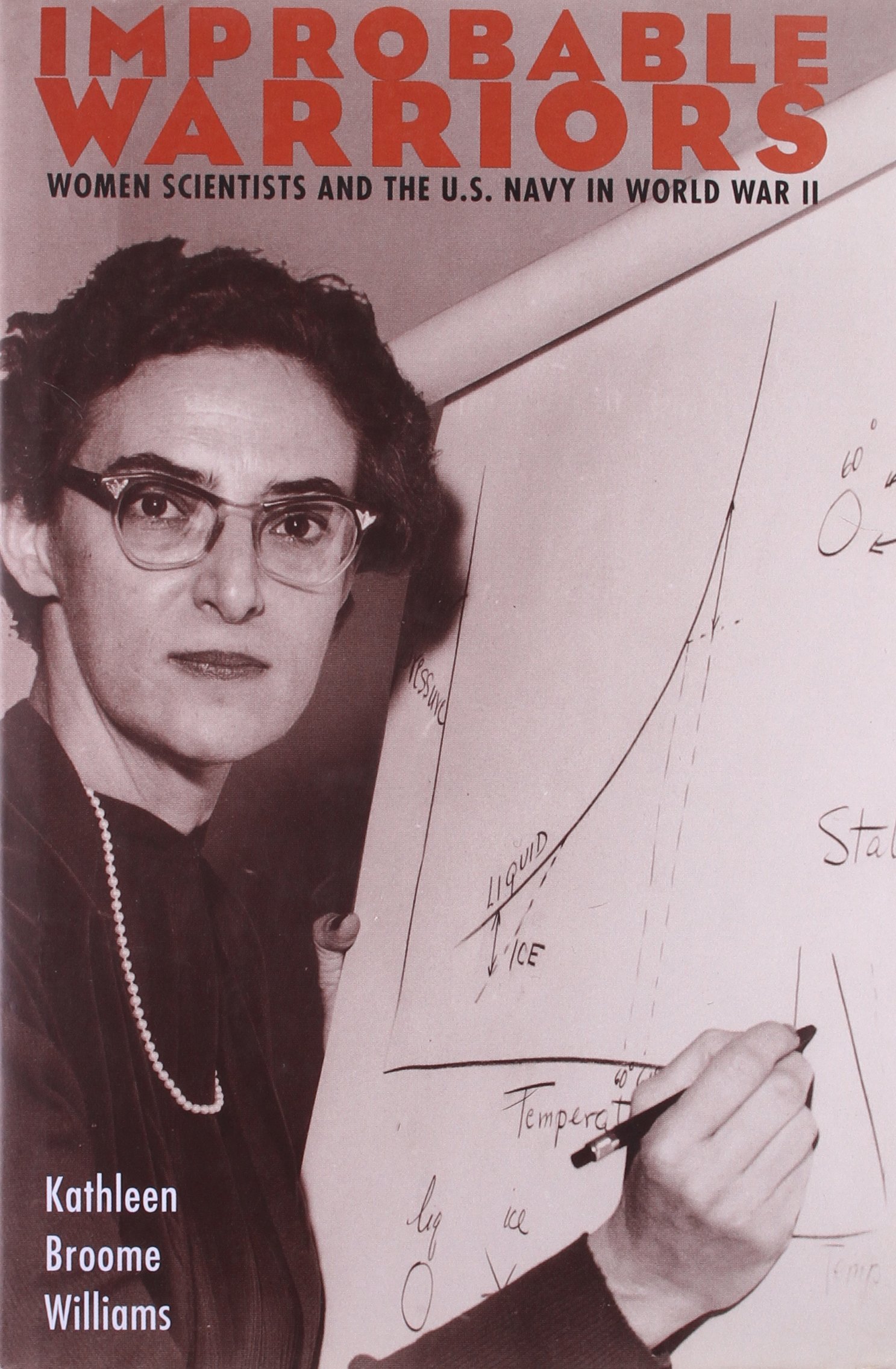 Improbable Warriors: Women Scientists and the U.S. Navy in World War II