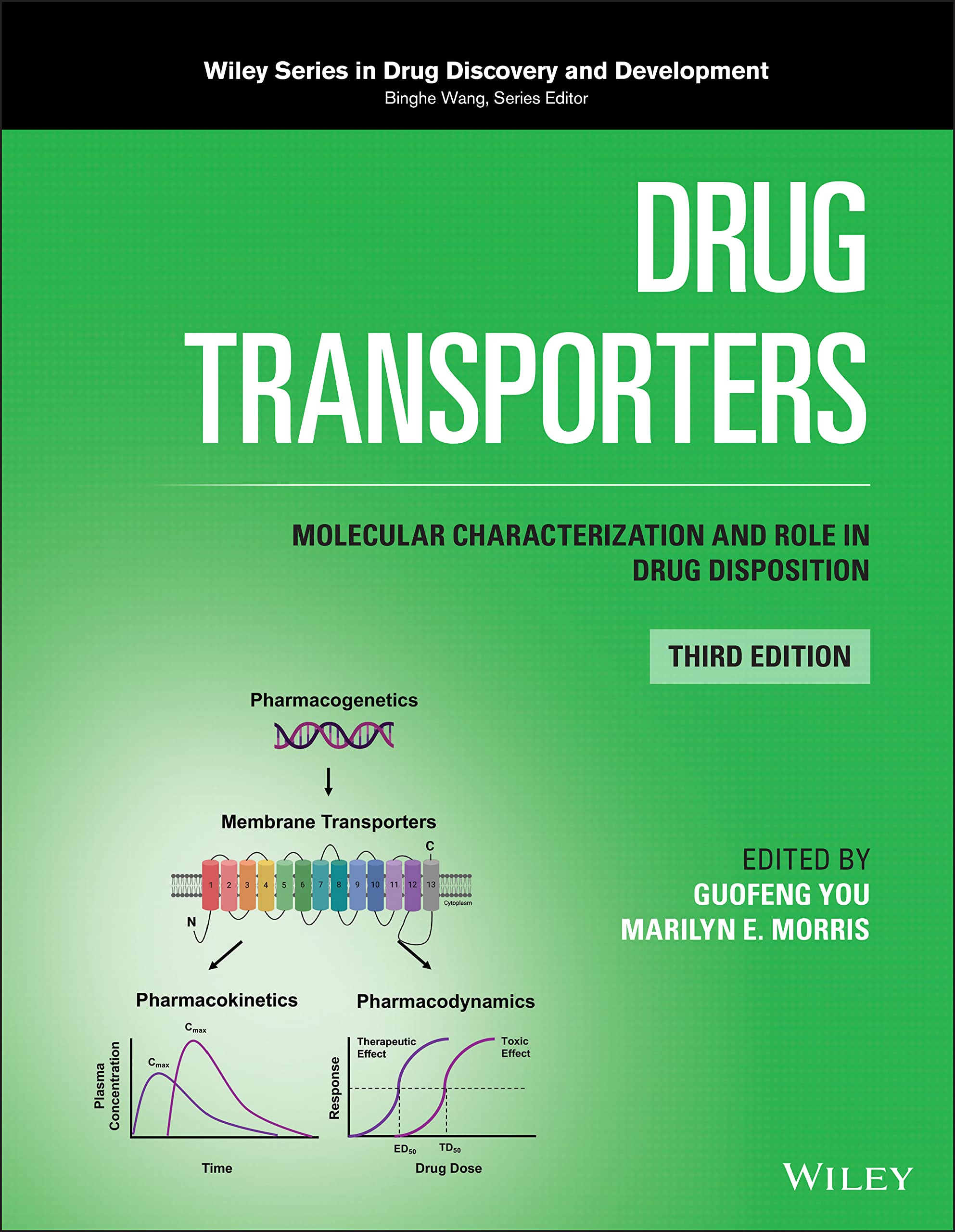 Drug Transporters: Molecular Characterization and Role in Drug Disposition