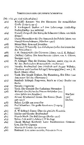Verzeichnis der gelesenen Schriften