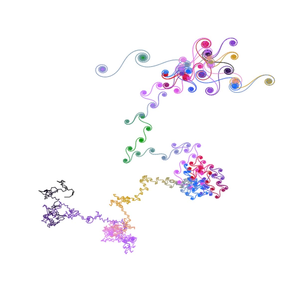 Stochastic Processes and Simulations – A Machine Learning Perspective