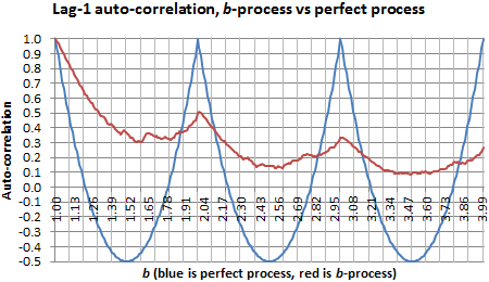 Statistics: New Foundations, Toolbox, and Machine Learning Recipes