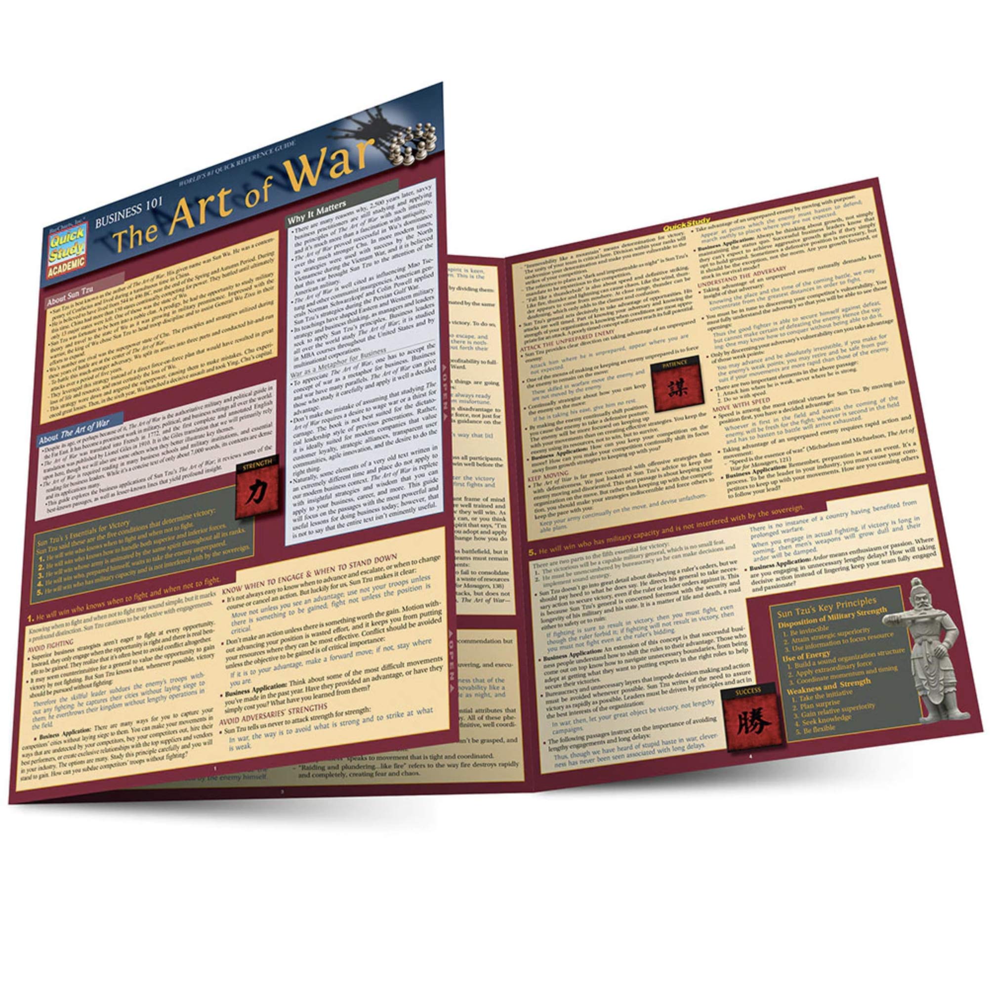 Business 101: The Art of War (Quick Study Business)