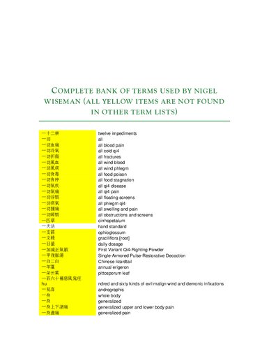 List of medical Chinese-English terms.