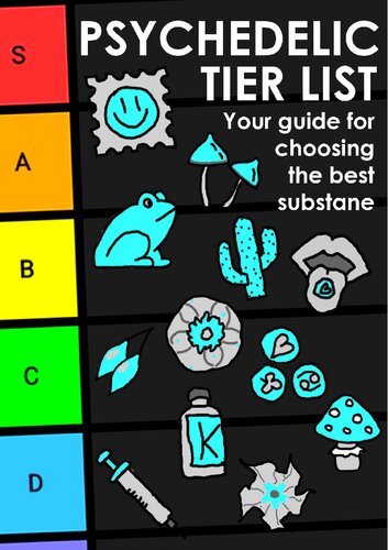 Psychedelic Tier List: Your guide for choosing the best substance