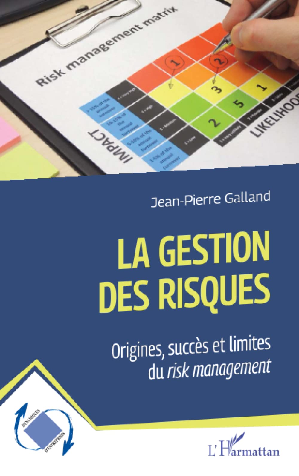 La gestion des risques: Origines, succès et limites du risk management