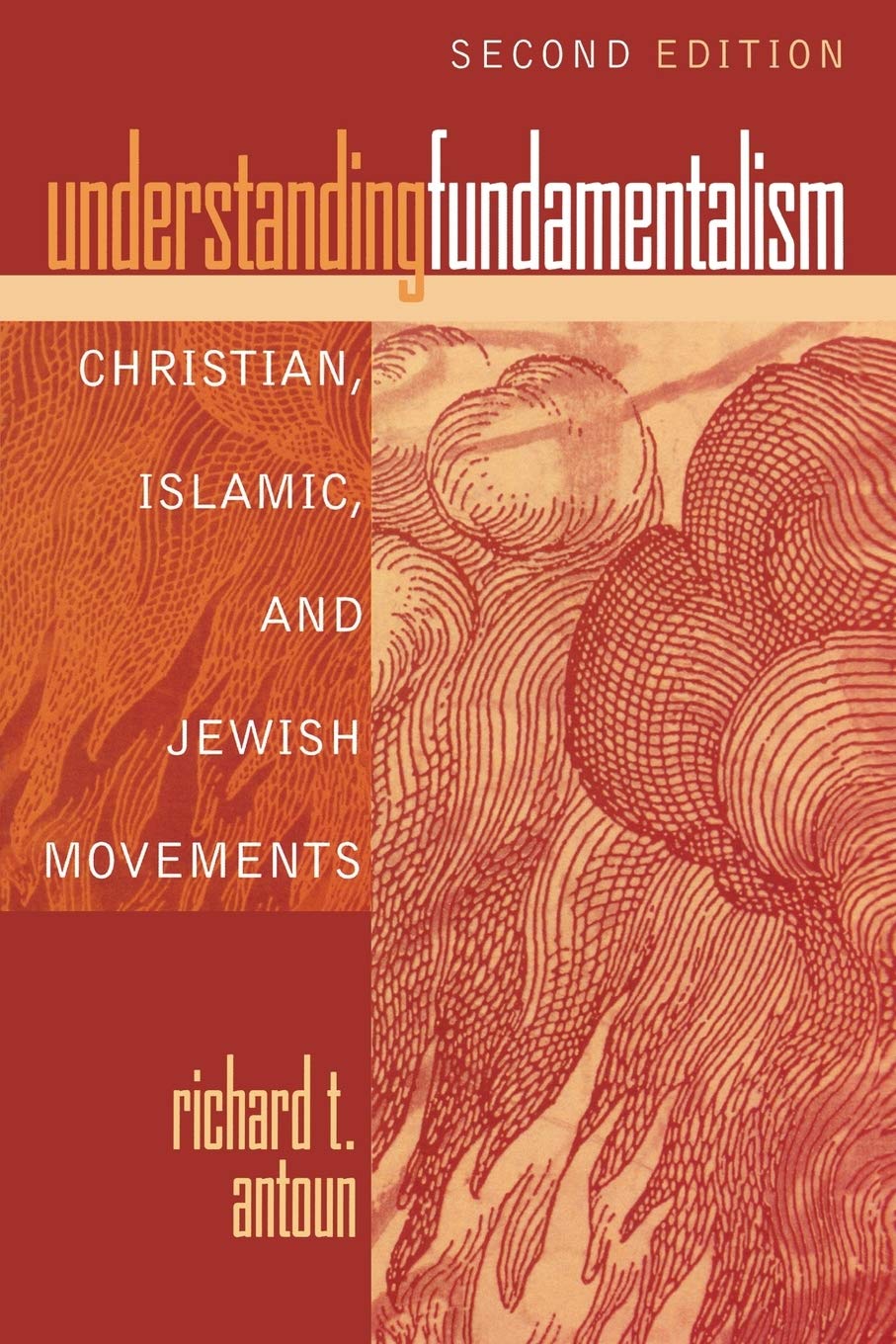 Understanding Fundamentalism: Christian, Islamic, and Jewish Movements