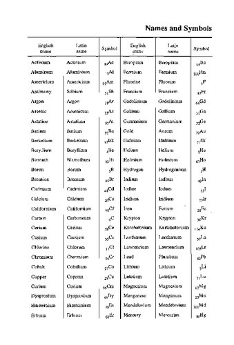 Constants of Inorganic Substances: A Handbook