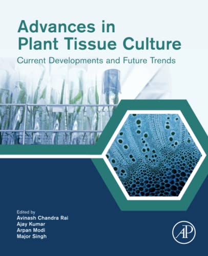 Advances in Plant Tissue Culture: Current Developments and Future Trends