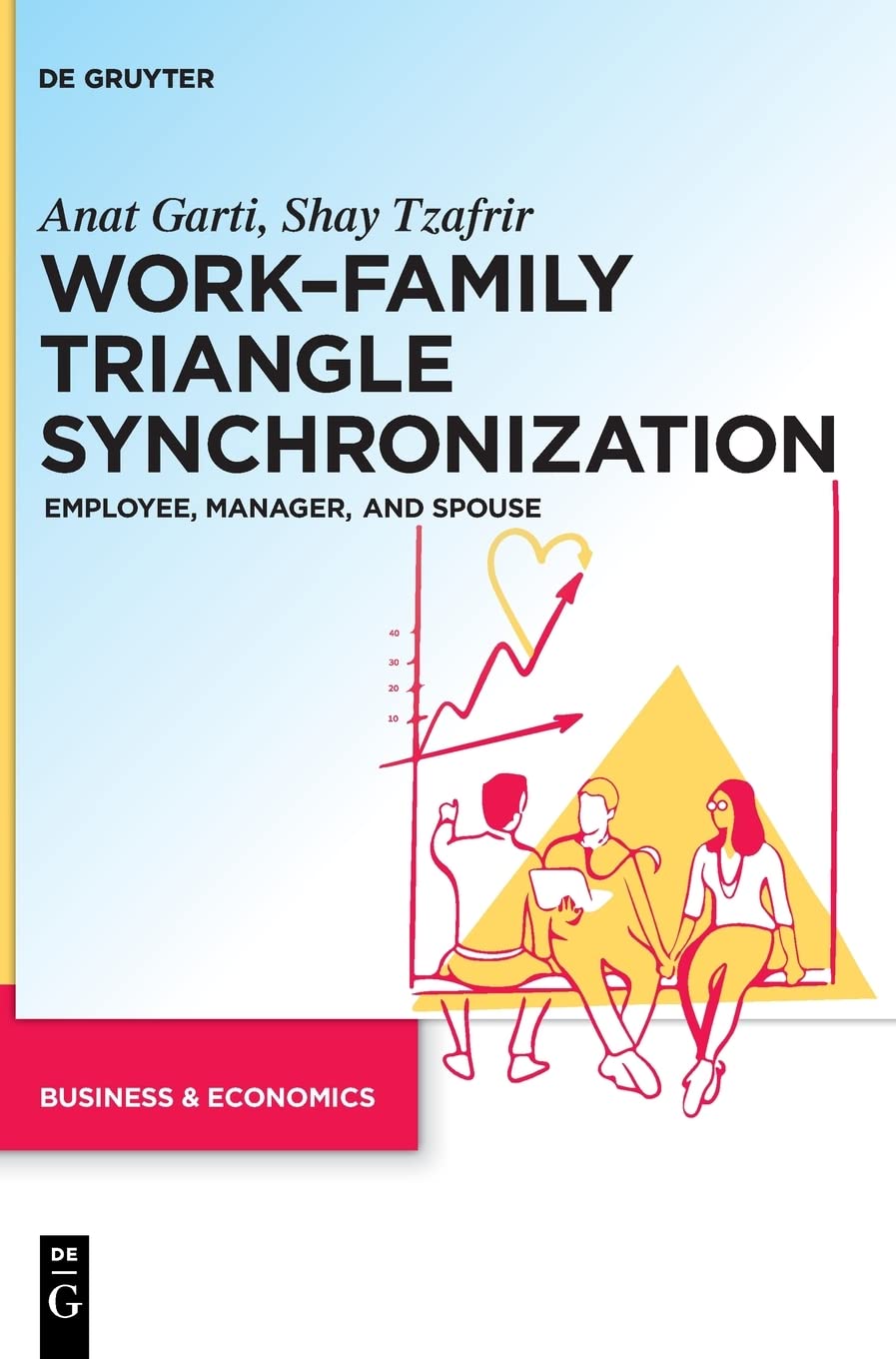 Work–family Triangle Synchronization: Employee, manager, and spouse