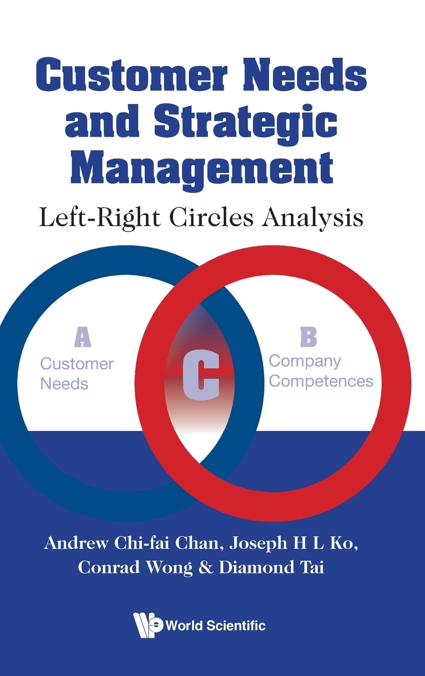 Customer Needs and Strategic Management: Left-right Circles Analysis