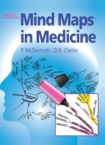 Mind Maps in Medicine