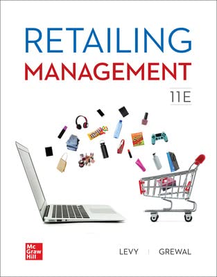 Retailing Management