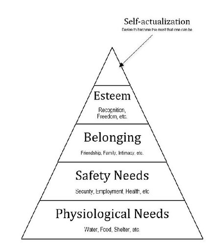 Migrapreneurs: The Potentials for Diversifying our Diversity