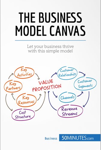 The Business Model Canvas: Let your business thrive with this simple model