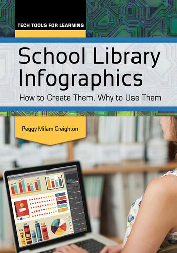 School Library Infographics: How to Create Them, Why to Use Them