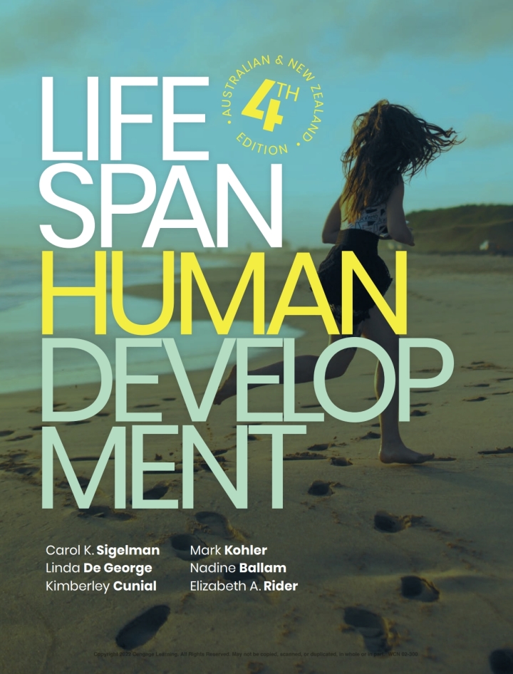 Life Span Human Development