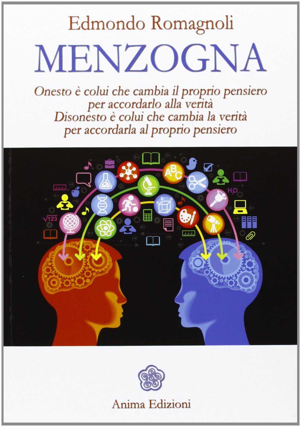 Menzogna. Onesto è colui che cambia il proprio pensiero per accordarlo alla verità. Disonesto è colui che cambia la verità per accordarla al proprio pensiero