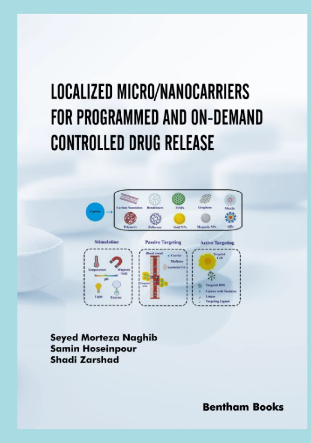 Localized Micro/Nanocarriers for Programmed and On-Demand Controlled Drug Release