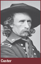 Battle Digest: Little Bighorn