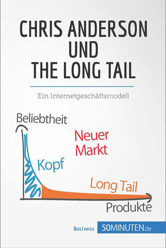 Chris Anderson und the Long Tail: Ein Internetgeschäftsmodell