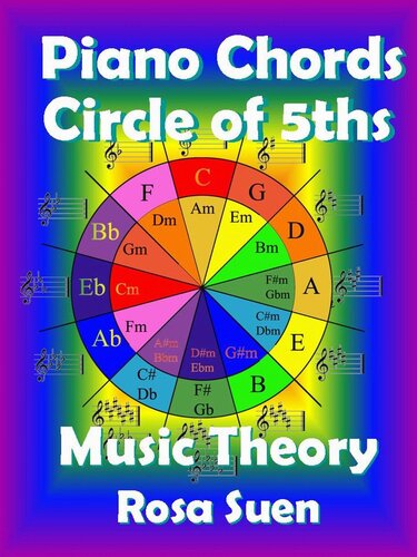 Music Theory--piano Chords Theory--circle of 5ths
