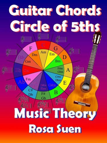 Music Theory--guitar Chords Theory--circle of 5ths