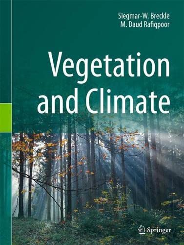 Vegetation and Climate