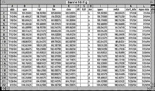 Constructing MW patterns