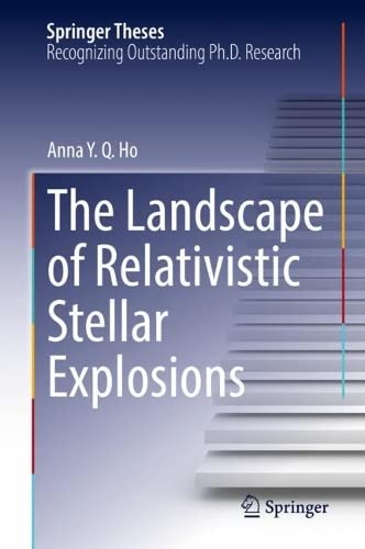 The Landscape of Relativistic Stellar Explosions